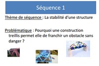 prograssion cycle 4